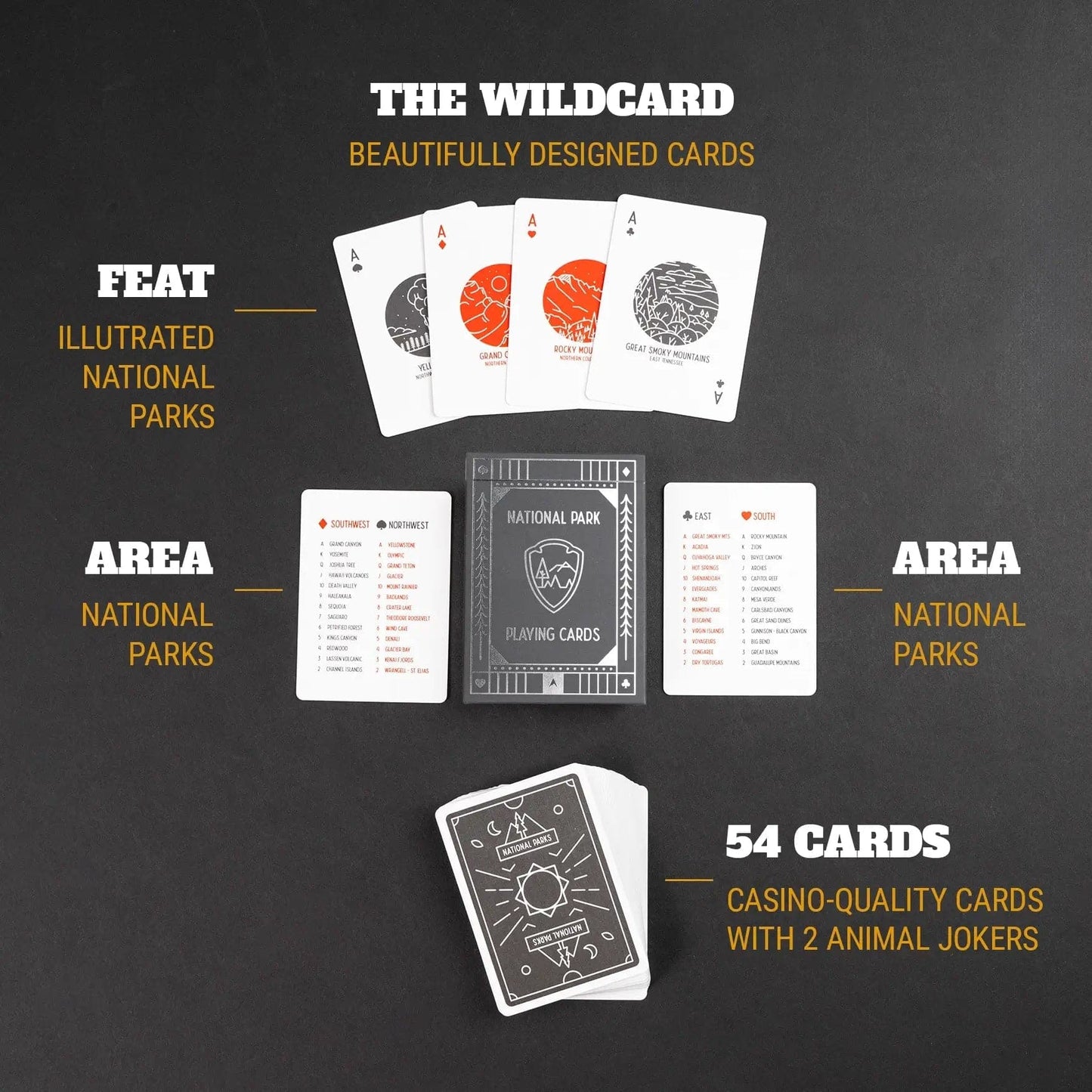 The Wildcard